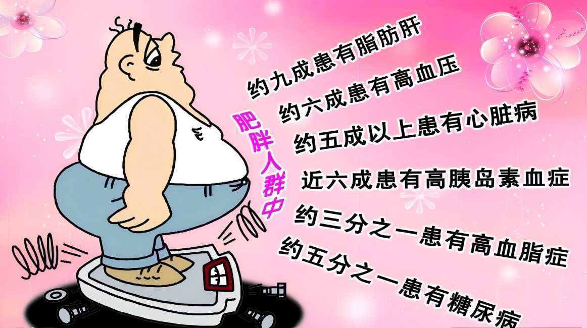 Analysis of the Current Situation and Trends of Obesity in Chinese Residents